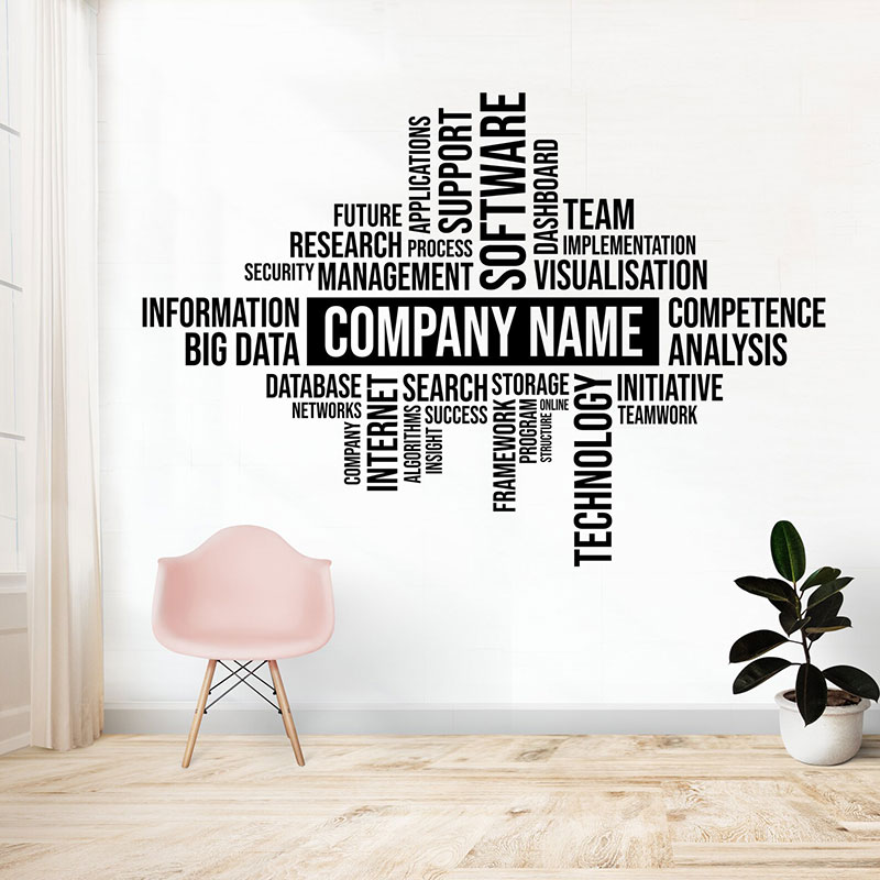 Özel İşletme Adı Duvar Çıkartm - Office Furniture Names incelemesi ve fiyatı
